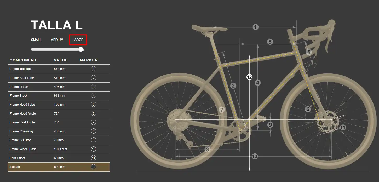 Pilen Grus medidas Pilen Grus medidas