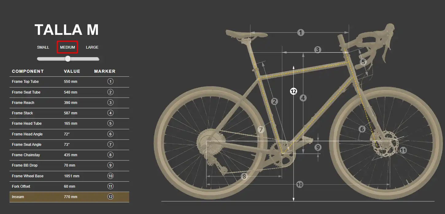 Pilen Grus medidas Pilen Grus medidas