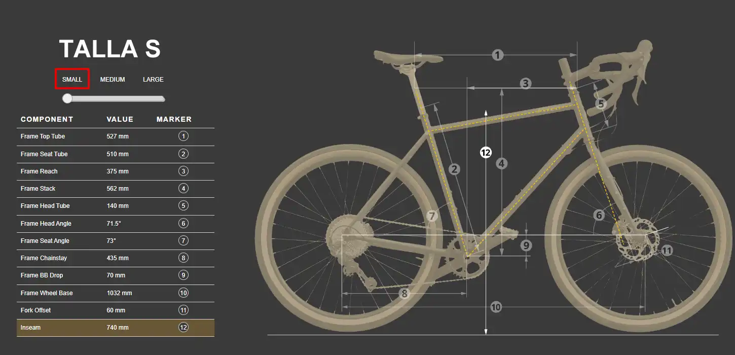 Pilen Grus medidas Pilen Grus medidas